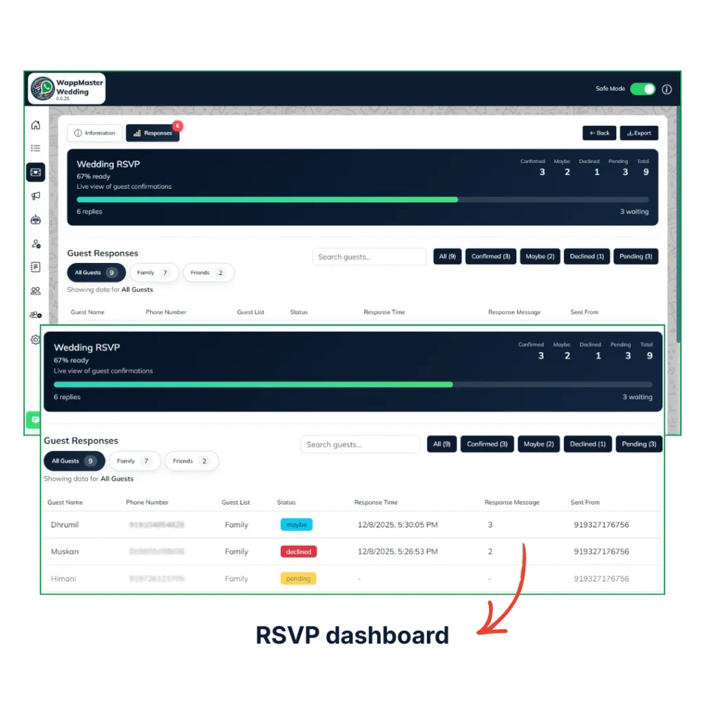 RSVP Dashboard of WAppMaster Wedding Edition for easy guest responses.