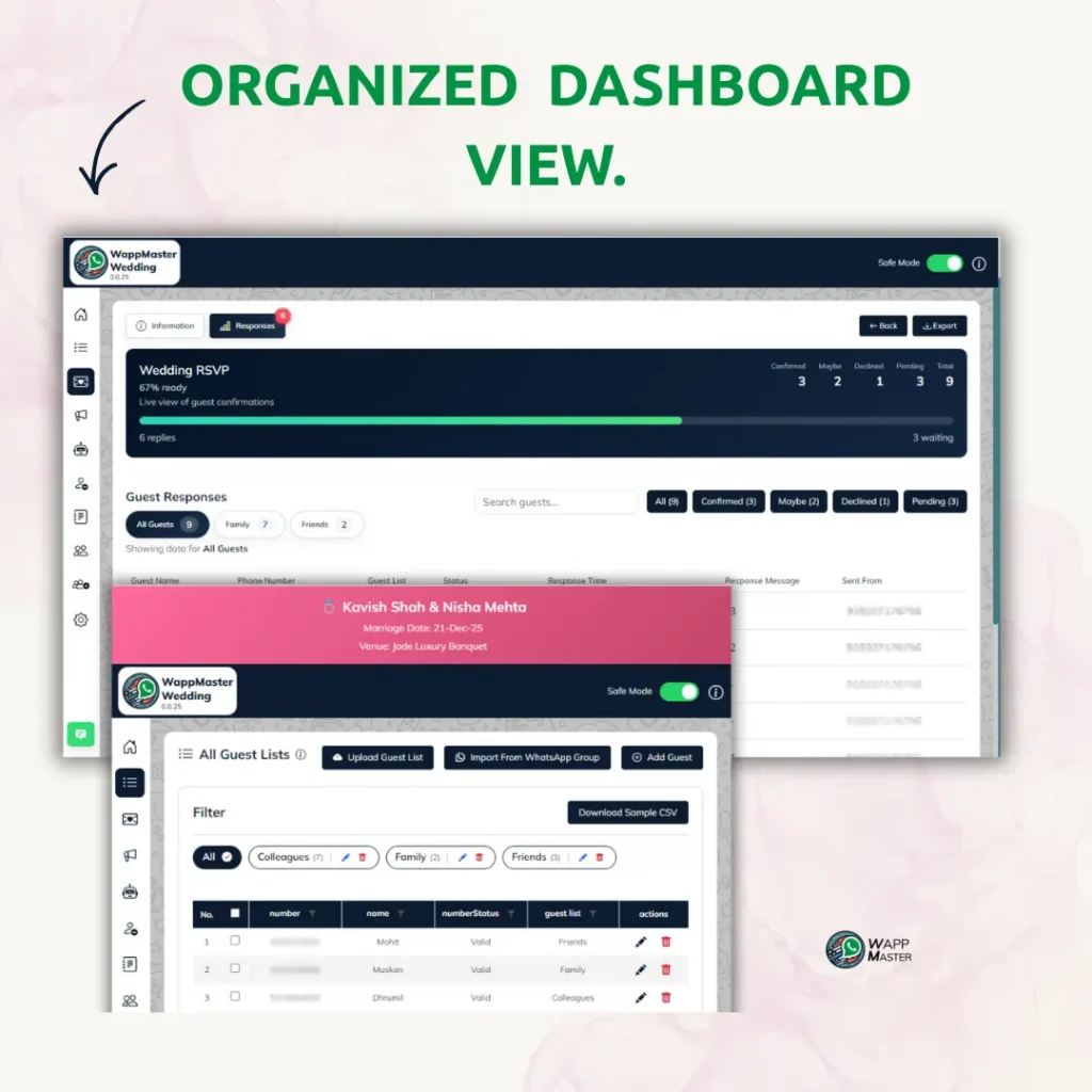 WappMaster Wedding dashboard showing organized RSVP tracking, guest lists, and response status in one view